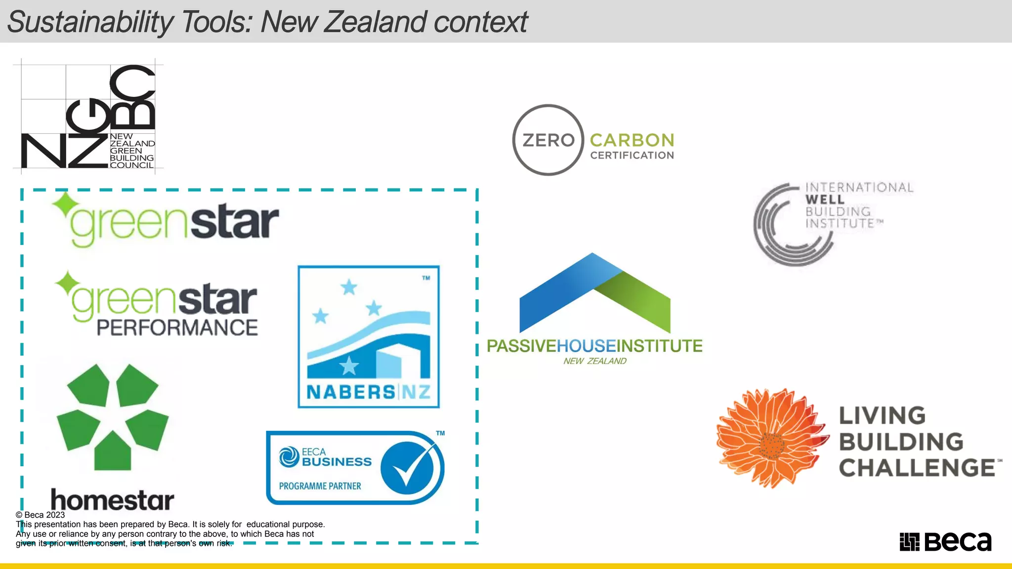 Sustainability Tools: New Zealand context
© Beca 2023
This presentation has been prepared by Beca. It is solely for educational purpose.
Any use or reliance by any person contrary to the above, to which Beca has not
given its prior written consent, is at that person's own risk.
- ------------------
gn e star
•gee star
PER:IFOI
RMANCI
E
homestar
Q1 EECA
~BUSINESS
PROGRAMME PARTNER
TM
------------------------
CARBON
CERTIFICATION
PASSIVEHOUSEINSTITUTE
NEW ZEALAND
..p
LIVING
BUILDING
CHALLENGE'~
11seca
 