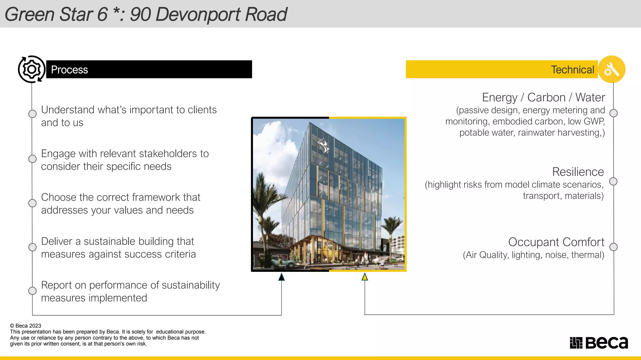 Process
Understand what’s important to clients
and to us
Choose the correct framework that
addresses your values and needs
Report on performance of sustainability
measures implemented
Technical
Engage with relevant stakeholders to
consider their specific needs
Deliver a sustainable building that
measures against success criteria
Energy / Carbon / Water
(passive design, energy metering and
monitoring, embodied carbon, low GWP,
potable water, rainwater harvesting,)
Resilience
(highlight risks from model climate scenarios,
transport, materials)
Occupant Comfort
(Air Quality, lighting, noise, thermal)
Green Star 6 *: 90 Devonport Road
© Beca 2023
This presentation has been prepared by Beca. It is solely for educational purpose.
Any use or reliance by any person contrary to the above, to which Beca has not
given its prior written consent, is at that person's own risk.
11seca
 