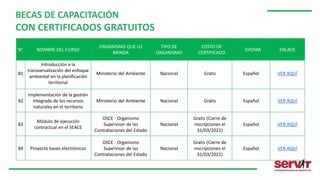 N° NOMBRE DEL CURSO
ORGANISMO QUE LO
BRINDA
TIPO DE
ORGANISMO
COSTO DE
CERTIFICADO
IDIOMA ENLACE
BECAS DE CAPACITACIÓN
CON CERTIFICADOS GRATUITOS
81
Introducción a la
transversalización del enfoque
ambiental en la planificación
territorial
Ministerio del Ambiente Nacional Gratis Español VER AQUÍ
82
Implementación de la gestión
integrada de los recursos
naturales en el territorio
Ministerio del Ambiente Nacional Gratis Español VER AQUÍ
83
Módulo de ejecución
contractual en el SEACE
OSCE - Organismo
Supervisor de las
Contrataciones del Estado
Nacional
Gratis (Cierre de
inscripciones el
31/03/2021)
Español VER AQUÍ
84 Proyecto bases electrónicas
OSCE - Organismo
Supervisor de las
Contrataciones del Estado
Nacional
Gratis (Cierre de
inscripciones el
31/03/2021)
Español VER AQUÍ
 