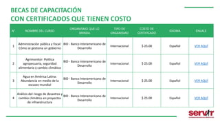 BECAS DE CAPACITACIÓN
CON CERTIFICADOS QUE TIENEN COSTO
N° NOMBRE DEL CURSO
ORGANISMO QUE LO
BRINDA
TIPO DE
ORGANISMO
COSTO DE
CERTIFICADO
IDIOMA ENLACE
1
Administración pública y fiscal:
Cómo se gestiona un gobierno
BID - Banco Interamericano de
Desarrollo
Internacional $ 25.00 Español VER AQUÍ
2
Agrimonitor: Política
agropecuaria, seguridad
alimentaria y cambio climático
BID - Banco Interamericano de
Desarrollo
Internacional $ 25.00 Español VER AQUÍ
3
Agua en América Latina:
Abundancia en medio de la
escasez mundial
BID - Banco Interamericano de
Desarrollo
Internacional $ 25.00 Español VER AQUÍ
4
Análisis del riesgo de desastres y
cambio climático en proyectos
de infraestructura
BID - Banco Interamericano de
Desarrollo
Internacional $ 25.00 Español VER AQUÍ
 