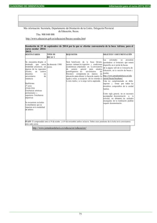 CUADERNO DE ORIENTACIÓN Información para el curso 2015/2016
75
75
Más información: Secretaría, Departamento de Orientación de tu Centro, Delegación Provincial
de Educación, Becas.
Tfno. 900 848 000
http://www.educacion.gob.es/educacion/becas-y-ayudas.html
Resolución de 15 de septiembre de 2014 por la que se efectúa convocatoria de la beca Adriano, para el
curso escolar 2014-
2015.
DESTINATARIOS TIPOS DE
BECAS Y
AYUDAS
REQUISITOS SOLICITUD Y DOCUMENTACIÓN
Se encuentra dirigida al
alumnado que curse
modalidad presencial, en
algunas de las siguientes
oficiales, en centros
docentes no
universitarios de
Andalucía:
Bachillerato.
2º curso
CFGM CFGS
Enseñanzas artísticas
profesionales y
superiores. Enseñanzas
deportivas
Se encuentran excluidas
la enseñanzas que se
impartan en la modalidad
de adultos.
Se abonarán 1500
euros.
Será beneficiario de la beca Adriano,
quienes reúnan los requisitos y condiciones
económicas estipuladas en la convocatoria
de carácter general para estudios
postobligatorios no universitarios del
Ministerio competente en materia de
educación para obtener la beca de cuantía fija
ligada a renta, a excepción de los referidos a
la nota media y a la carga lectiva superada.
Las solicitudes se presentan
ajustándose al formulario que estará
disponible en el portal de becas
de la página web de la Consejería de
Educación, en la sección de becas y
ayudas.
http://www.juntadeandalucia.es/edu
cacion/becas/becabaso/
Una vez cumplimentada se debe
imprimir y firmar por todos los
miembros computables de la unidad
familiar.
Como regla general, no es necesario
acompañar documentación a la
solicitud, no obstante, las unidades
encargadas de la tramitación podrán
requerir documentación.
PLAZO: El comprendido entre el 8 de octubre y el 8 de noviembre ambos inclusive. Debes estar pendiente de la fecha en la convocatoria
para cada curso.
http://www.juntadeandalucia.es/educacion/educacion/
 
