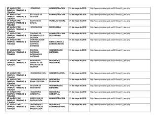 ST. AUGUSTINE
CAMPUS, TRINIDAD &
TOBAGO
GOBIERNO ADMINISTRACION 31 de mayo de 2015 http://www.pronabec.gob.pe/2015may31_oea.php
ST. AUGUSTINE
CAMPUS, TRINIDAD &
TOBAGO
ESTUDIOS DE
GESTIÓN
ADMINISTRACION 31 de mayo de 2015 http://www.pronabec.gob.pe/2015may31_oea.php
ST. AUGUSTINE
CAMPUS, TRINIDAD &
TOBAGO
ASISTENCIA
SOCIAL
TRABAJO SOCIAL 31 de mayo de 2015 http://www.pronabec.gob.pe/2015may31_oea.php
ST. AUGUSTINE
CAMPUS, TRINIDAD &
TOBAGO
SOCIOLOGÍA SOCIOLOGIA 31 de mayo de 2015 http://www.pronabec.gob.pe/2015may31_oea.php
ST. AUGUSTINE
CAMPUS, TRINIDAD &
TOBAGO
TURISMO DE
DESARROLLO Y
GESTIÓN
ADMINISTRACION
DE TURISMO
31 de mayo de 2015 http://www.pronabec.gob.pe/2015may31_oea.php
ST. AUGUSTINE
CAMPUS, TRINIDAD &
TOBAGO
COMUNICACIÓN
SISTEMAS -
CONTROL
SISTEMAS
CIENCIAS DE LA
COMUNICACION
31 de mayo de 2015 http://www.pronabec.gob.pe/2015may31_oea.php
ST. AUGUSTINE
CAMPUS, TRINIDAD &
TOBAGO
ENERGÍA
SISTEMAS
INTEGRADOS
SISTEMAS
INGENIERIA DE
SISTEMAS
31 de mayo de 2015 http://www.pronabec.gob.pe/2015may31_oea.php
ST. AUGUSTINE
CAMPUS, TRINIDAD &
TOBAGO
INGENIERÍA
QUÍMICA Y DE
PROCESOS DE
GESTIÓN
INGENIERIA
INDUSTRIAL
31 de mayo de 2015 http://www.pronabec.gob.pe/2015may31_oea.php
ST. AUGUSTINE
CAMPUS, TRINIDAD &
TOBAGO
INGENIERÍA CIVIL INGENIERIA CIVIL 31 de mayo de 2015 http://www.pronabec.gob.pe/2015may31_oea.php
ST. AUGUSTINE
CAMPUS, TRINIDAD &
TOBAGO
INGENIERÍA DE LA
ZONA COSTERA
INGENIERIA
PESQUERA
31 de mayo de 2015 http://www.pronabec.gob.pe/2015may31_oea.php
ST. AUGUSTINE
CAMPUS, TRINIDAD &
TOBAGO
GESTIÓN DE
INGENIERÍA
INGENIERIA DE
SISTEMAS
31 de mayo de 2015 http://www.pronabec.gob.pe/2015may31_oea.php
ST. AUGUSTINE
CAMPUS, TRINIDAD &
TOBAGO
INGENIERÍA
AMBIENTAL
INGENIERIA
AMBIENTAL
31 de mayo de 2015 http://www.pronabec.gob.pe/2015may31_oea.php
ST. AUGUSTINE
CAMPUS, TRINIDAD &
TOBAGO
DIRECCIÓN DE
PRODUCCIÓN
ADMINISTRACION 31 de mayo de 2015 http://www.pronabec.gob.pe/2015may31_oea.php
ST. AUGUSTINE
CAMPUS, TRINIDAD &
TOBAGO
INGENIERÍA Y
DIRECCIÓN DE
PRODUCCIÓN
INGENIERIA
AGROINDUSTRIAL
31 de mayo de 2015 http://www.pronabec.gob.pe/2015may31_oea.php
 