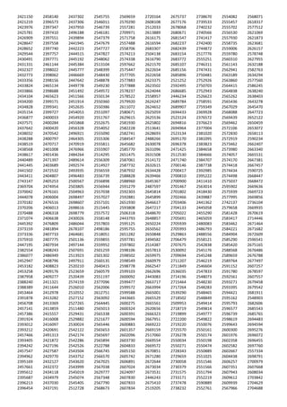 2421150
2421219
2423976
2425781
2426909
2428647
2428652
2429544
2430491
2431331
2432327
2432773
2433356
2433824
2433866
2434104
2434200
2434828
2435154
2436877
2437571
2437642
2438032
2438288
2438519
2438568
2438617
2440489
2441445
2441502
2443411
2743147
2369704
2370042
2444078
2370182
2370206
2370488
2371074
2445392
2373159
2373336
2375910
2447195
2382554
2386077
2452947
2453182
2453258
2387958
2388240
2388389
2453464
2391878
2456708
2457141
2457386
2391924
2393012
2393212
2457466
2393405
2394242
2457547
2394962
2395169
2457661
2395612
2395687
2396213
2396454
2458140
2396573
2397347
2397410
2397551
2397558
2397740
2397757
2397771
2461144
2398022
2398062
2398156
2465134
2398688
2465623
2399171
2399341
2399727
2400033
2400284
2400420
2470542
2400797
2470717
2401008
2401436
2471397
2403689
2472532
2404807
2405253
2474954
2476161
2406004
2476516
2406013
2406318
2406638
2476809
2481894
2407733
2407775
2407934
2408243
2486949
2408796
2408823
2409176
2409277
2411321
2411644
2412978
2413282
2413369
2413859
2415557
2416008
2416097
2420691
2491313
2421872
2427196
2427587
2429770
2432127
2432372
2434118
2434979
2437030
2437191
2437302
2437306
2437950
2496188
2439894
2441945
2442223
2444515
2445192
2445384
2445777
2446669
2447642
2449778
2451492
2451566
2451914
2452635
2454053
2454920
2455868
2456328
2496921
2464305
2470919
2476966
2484264
2489614
2492574
2493935
2496483
2500567
2503805
2504963
2698497
2698607
2698616
2698779
2430026
2486044
2678107
2464681
2501136
2497144
2507691
2513923
2497911
2520210
2523659
2520439
2574159
2526010
2510552
2527152
2527265
2511480
2529431
2529882
2530024
2542122
2542174
2542286
2542526
2543504
2543752
2543620
2543999
2545019
2545074
2545405
2512728
2545755
2546011
2546739
2546181
2547379
2547679
2547727
2547827
2548062
2513104
2548399
2548430
2548878
2549230
2549572
2550134
2550360
2550386
2551097
2551767
2552675
2554052
2555090
2555306
2555811
2555907
2514295
2556309
2514927
2556559
2556739
2556898
2556944
2557038
2557027
2557101
2515445
2557572
2558148
2557803
2498186
2518051
2559855
2559952
2501259
2501302
2560135
2640415
2560579
2551197
2377096
2562006
2612751
2563092
2564445
2565013
2565338
2521677
2565446
2565653
2565697
2565894
2522788
2566745
2566570
2567025
2567038
2629777
2567348
2567790
2568673
2569659
2570290
2557281
2709971
2571758
2557488
2558706
2574213
2574338
2597662
2575447
2577705
2577883
2577888
2578237
2578522
2579920
2611072
2580671
2629615
2581930
2582228
2582741
2584547
2645682
2585770
2651475
2587061
2587732
2587932
2588828
2588960
2591279
2592303
2592881
2651930
2593808
2506318
2443793
2595125
2595755
2651282
2597781
2597802
2598106
2598502
2598549
2598778
2599103
2600092
2599477
2599572
2599588
2443665
2600275
2600324
2600391
2600594
2600883
2601357
2602096
2603730
2604833
2605150
2605742
2606891
2607024
2624097
2607830
2607833
2607834
2720164
2608108
2512033
2613889
2616175
2616594
2683307
2504138
2616790
2621570
2622654
2622658
2623375
2623502
2624044
2558957
2624247
2624652
2625059
2625536
2625802
2513641
2628693
2488266
2630078
2631096
2631508
2514172
2632615
2634428
2639466
2645367
2487597
2645814
2645899
2646617
2647217
2648670
2648857
2650224
2650562
2650848
2494582
2514387
2657813
2659975
2660979
2662547
2662696
2443083
2663717
2663994
2665001
2665529
2665561
2620656
2666323
2667951
2669222
2669159
2517060
2669554
2669572
2670851
2671280
2672644
2673034
2673531
2446243
2675410
2519205
2675737
2677176
2678068
2680671
2681547
2682237
2682439
2683154
2683772
2685107
2685156
2685896
2521252
2592495
2686685
2446234
2689784
2689907
2694433
2523124
2694816
2694964
2523134
2695170
2696378
2471425
2512530
2471740
2700146
2700417
2700810
2700900
2701467
2701802
2702466
2703406
2704133
2705022
2705691
2705939
2705993
2529863
2706479
2707675
2530092
2709694
2711207
2711849
2536035
2714196
2715464
2717264
2539290
2718502
2509953
2718719
2719899
2722200
2719220
2725570
2726278
2550034
2550271
2728343
2729659
2730058
2730379
2731575
2733171
2737478
2738232
2738670
2739533
2740232
2740566
2741417
2742400
2744872
2517776
2555251
2746311
2747431
2750481
2752926
2750703
2752943
2526623
2758591
2759349
2369928
2376572
2376623
2377004
2381020
2381095
2383823
2384658
2384666
2384707
2387738
2392985
2395222
2411410
2563014
2418430
2439887
2441362
2445058
2455290
2465059
2480083
2486793
2488556
2558121
2542838
2545176
2545248
2546219
2546604
2547833
2548073
2548230
2548283
2548465
2548849
2549414
2549814
2549777
2549822
2550076
2550161
2550174
2550198
2550474
2550889
2551025
2551546
2551566
2551794
2552219
2590889
2552761
2554082
2555457
2555702
2556530
2557930
2558735
2559006
2559780
2560310
2561143
2562941
2563189
2563860
2564415
2564838
2565262
2565436
2567029
2568088
2569439
2569462
2572106
2572830
2572919
2573462
2573980
2574057
2574170
2574418
2574434
2574498
2575037
2595902
2575939
2577995
2742137
2579658
2581428
2583417
2583462
2584221
2584904
2585290
2585420
2588568
2589659
2589764
2591152
2591780
2592561
2593271
2593395
2594421
2595162
2595793
2596577
2596739
2598619
2599643
2600300
2601976
2602358
2602582
2602667
2604438
2606257
2607351
2607943
2609612
2609939
2567966
2568071
2618317
2577512
2621069
2621873
2623681
2626157
2578748
2627955
2632188
2582763
2634294
2577560
2586245
2638240
2638403
2643278
2645470
2647723
2652122
2650459
2653072
2658113
2590234
2662407
2663340
2665531
2667381
2667457
2590725
2668447
2668472
2669636
2669723
2669856
2736104
2669935
2670619
2714446
2671464
2671682
2672609
2596541
2675165
2676486
2676788
2677497
2607257
2678597
2607557
2679458
2679542
2681911
2548903
2682606
2685543
2685765
2694483
2694594
2695276
2696072
2696455
2697760
2557334
2698791
2700979
2607668
2608034
2703842
2704629
2704688
 