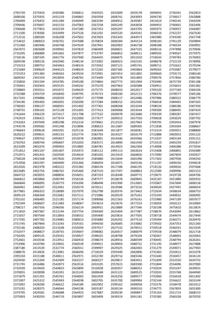 2705739
2608106
2706409
2709446
2706608
2711500
2712516
2714632
2715360
2567072
2716295
2718136
2609338
2719153
2722684
2725353
2609342
2726850
2726941
2728869
2732388
2617241
2734196
2738265
2738755
2741644
2742919
2743263
2743578
2746643
2620222
2749637
2750763
2623209
2751812
2752971
2758328
2752958
2652026
2652685
2664722
2666812
2666844
2666961
2677865
2699124
2702101
2702349
2708157
2711810
2715037
2717595
2721745
2732146
2732477
2734205
2752661
2752906
2387180
2388676
2395334
2429430
2731745
2732439
2370055
2371879
2371907
2372092
2373191
2374705
2375093
2375924
2375935
2376452
2376697
2377853
2378306
2380500
2380653
2382946
2383608
2386889
2387245
2389226
2389752
2390629
2391383
2391559
2391594
2392943
2393551
2393729
2394886
2395403
2396137
2396165
2396229
2396421
2397049
2399582
2399618
2399631
2399762
2400744
2401076
2401107
2401431
2401568
2401597
2401978
2402756
2403055
2403866
2406095
2406247
2406352
2406369
2406485
2406607
2407356
2407387
2407569
2407782
2407844
2408203
2408827
2409135
2410536
2410784
2413539
2414826
2415188
2415269
2416486
2419650
2420098
2421201
2425322
2428200
2428375
2429581
2430293
2430386
2431219
2431284
2431510
2432539
2433499
2436208
2436701
2436768
2439942
2441602
2441776
2442940
2443463
2444523
2446563
2453059
2454785
2455525
2455972
2456830
2458359
2465691
2468591
2472128
2472417
2477674
2485298
2491248
2492291
2495155
2495837
2496607
2496903
2501407
2502950
2457826
2469490
2483222
2486762
2488856
2500749
2526773
2552401
2518089
2552681
2521185
2521483
2596936
2512144
2512893
2524985
2513243
2513248
2528755
2529331
2513911
2529835
2532774
2513981
2540611
2542409
2542873
2544823
2545391
2545761
2545943
2546622
2546044
2546688
2546719
2546811
2546865
2546949
2547063
2547280
2547526
2547602
2547688
2547634
2547819
2547877
2547940
2548134
2548316
2548619
2429554
2548765
2549100
2549242
2549629
2549795
2718957
2550200
2551402
2551695
2551798
2552000
2552210
2523896
2525116
2552774
2553078
2553203
2553885
2554372
2554624
2554919
2555366
2555382
2545460
2556051
2556526
2556396
2556574
2557070
2557111
2557174
2548067
2556214
2557754
2558552
2580013
2559161
2559204
2559647
2559927
2560410
2560539
2560551
2606696
2562971
2563157
2563516
2563899
2615145
2564002
2564038
2564189
2564238
2564923
2565897
2565925
2565958
2663294
2567258
2567353
2561292
2567603
2570834
2567941
2586409
2753797
2564435
2572002
2572042
2572265
2572991
2573409
2574864
2575370
2575775
2576723
2577098
2577284
2577301
2577413
2577532
2577677
2579061
2580623
2581649
2582703
2582891
2583571
2584781
2585112
2585202
2585880
2586059
2586534
2587310
2587333
2587577
2588498
2670211
2562798
2715986
2589068
2593614
2669931
2594369
2595400
2595880
2494030
2597917
2598082
2598325
2598674
2599921
2599997
2718329
2432190
2600227
2433105
2516928
2600648
2601459
2602705
2602902
2603187
2427887
2603409
2432609
2604741
2604912
2605249
2605297
2605520
2565343
2606584
2602903
2606821
2606852
2606875
2606923
2607121
2607185
2607453
2607578
2607773
2607963
2608010
2608100
2608117
2608152
2608268
2609068
2609078
2609552
2512533
2611687
2611877
2614527
2614546
2614890
2614923
2495113
2615419
2615644
2616071
2617188
2617597
2618348
2618678
2431990
2619586
2620376
2620529
2621563
2623676
2623889
2625404
2625816
2626292
2626685
2627532
2626917
2628798
2628916
2628993
2629325
2593440
2629716
2629817
2557615
2630357
2631122
2633250
2635700
2599162
2639134
2639230
2639319
2659178
2643093
2639387
2643658
2643705
2644341
2644973
2645514
2646738
2647325
2648511
2651010
2432335
2495741
2492864
2651802
2651893
2651904
2430388
2652017
2652115
2652486
2652505
2653244
2653434
2653480
2657350
2657963
2689305
2658281
2659179
2659366
2661930
2662304
2663624
2664826
2665396
2665536
2666195
2668863
2669772
2669845
2512601
2673216
2673462
2675261
2676161
2677233
2677346
2677387
2677505
2677510
2533082
2678551
2680079
2679104
2680599
2680731
2682403
2682806
2683346
2683451
2683500
2688352
2689525
2689577
2689904
2690058
2690310
2690897
2691181
2694691
2694730
2415619
2694953
2695973
2696016
2465980
2698183
2698188
2698216
2489592
2718543
2698678
2698711
2699262
2699660
2700576
2703490
2704951
2705520
2706376
2707986
2706618
2708534
2709309
2709339
2709658
2709795
2711838
2712314
2712888
2713337
2713519
2714008
2715408
2717090
2717302
2711197
2718126
2512589
2719675
2432187
2722067
2434020
2722634
2725249
2725980
2726059
2726198
2728670
2728718
2729394
2729502
2729518
2729558
2730367
2730445
2731195
2731279
2731465
2731640
2731699
2731844
2732024
2732035
2732060
2732144
2732576
2734775
2735163
2735585
2736341
2739017
2740145
2740601
2740937
2742237
2744340
2745129
2746534
2747898
2749567
2749783
2752219
2752622
2755087
2759173
2757856
2675739
2376653
2377169
2378577
2380322
2384401
2388186
2388495
2389287
2393029
2393454
2393504
2393921
2402053
2403144
2405259
2406388
2406801
2407859
2407958
2409250
2409656
2409996
2419728
2421880
2567604
2427491
2438634
2440032
2447199
2450122
2475810
2543094
2544474
2546271
2547353
2546541
2548079
2548693
2548794
2548977
2549071
2550412
2550457
2552550
2554496
2555247
2555768
2556018
2556622
2558478
2567859
2551714
2560328
2562853
2563888
2564209
2565406
2566987
2567630
2567748
2569894
2569991
2570946
2575975
2576003
2578996
2579194
2579077
2580140
2580784
2581188
2581382
2584104
2585186
2586779
2587265
2587350
2587424
2587457
2587792
2587978
2588667
2588800
2591122
2591151
2591817
2572034
2592489
2592927
2594250
2594618
2597668
2601553
2604706
2605932
2606518
2606654
2606753
2606905
2607677
2610069
2613814
2613862
2617444
2620470
2621260
2621639
2621718
2622063
2626261
2627888
2627903
2631078
2634124
2634755
2637000
2639031
2644940
2651492
2653144
2653312
2655300
2668153
2670250
 