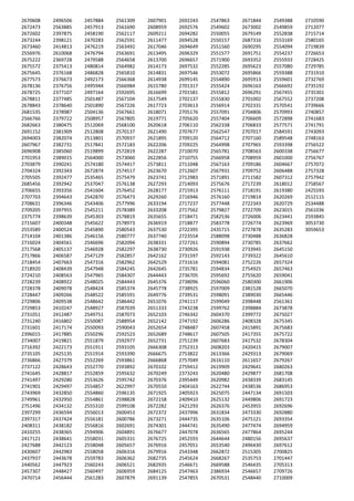 2670608
2672473
2672602
2673244
2673460
2556976
2675222
2675572
2675645
2677573
2678136
2678725
2678811
2678843
2681535
2566766
2682663
2691152
2694003
2607967
2696908
2701953
2703879
2704324
2705505
2685456
2706655
2707703
2708631
2709205
2375774
2715607
2553589
2714104
2716024
2717568
2717866
2718454
2718920
2724210
2728239
2728378
2728447
2729806
2729853
2731051
2731240
2731601
2396015
2734007
2716392
2735105
2736866
2737122
2741645
2741497
2741901
2743969
2749961
2751496
2397299
2397317
2408311
2410255
2417121
2427688
2430607
2437937
2440562
2457307
2470714
2496506
2563885
2397875
2398121
2414813
2610068
2369728
2375413
2376168
2376673
2376756
2377107
2377485
2378640
2378987
2379722
2380475
2381909
2382074
2382731
2385060
2389015
2390241
2392343
2392477
2392942
2393356
2394643
2396346
2397955
2398639
2400348
2400524
2401386
2404561
2405137
2406587
2407663
2408439
2408563
2408922
2409078
2409266
2409538
2410247
2412487
2416802
2417174
2417885
2419821
2422173
2425135
2427379
2428643
2428817
2429280
2429497
2432850
2432950
2434132
2436594
2437424
2438182
2438365
2438641
2442123
2442983
2443678
2447923
2448427
2456444
2457884
2457913
2458190
2470283
2476219
2476794
2479588
2480814
2486828
2492173
2495944
2497164
2501487
2501890
2504136
2508957
2512069
2512808
2513801
2517841
2519899
2564000
2574180
2672874
2535465
2537047
2541604
2542870
2543406
2545211
2545303
2545622
2545890
2546156
2546696
2546928
2547129
2547316
2547948
2547965
2548025
2548424
2548522
2548642
2548927
2549751
2550087
2550093
2550296
2551879
2551911
2551914
2552269
2552770
2552859
2553626
2554857
2554860
2554861
2555310
2556013
2556181
2556816
2594906
2558031
2558048
2558058
2559783
2560243
2560497
2561283
2561309
2561690
2562117
2562591
2563492
2563691
2564658
2564982
2565810
2566368
2566984
2592695
2567104
2567226
2567661
2567805
2568100
2570137
2570937
2572183
2572819
2573060
2574417
2574517
2575479
2576138
2576452
2576473
2577996
2578389
2578819
2578973
2580543
2580777
2582094
2582297
2582857
2582962
2584245
2584307
2584443
2585374
2585591
2586442
2587039
2587073
2588954
2590043
2592523
2592977
2593105
2593390
2593861
2593892
2595632
2595742
2622997
2596135
2598828
2599108
2600453
2600786
2602691
2604891
2605331
2605657
2606316
2606362
2606521
2606959
2607879
2607901
2608959
2609211
2611477
2617046
2613495
2613700
2614173
2614831
2614938
2615780
2616699
2617549
2617723
2618071
2619771
2620618
2621490
2621895
2622206
2622287
2622856
2573811
2623670
2623741
2627293
2628177
2629260
2633194
2633208
2635655
2636919
2637530
2637740
2638331
2638730
2642162
2642529
2642645
2644443
2645376
2645778
2649776
2651076
2651333
2652103
2652142
2652654
2652689
2652731
2666308
2666675
2666868
2670102
2670249
2670376
2670550
2671925
2672158
2672282
2672372
2673271
2674301
2676677
2676725
2676916
2679916
2682735
2682935
2684125
2691139
2692243
2692576
2694282
2694528
2694649
2696329
2696657
2697532
2697546
2699145
2701317
2701581
2702137
2703613
2705176
2705620
2706110
2707677
2709120
2709225
2710070
2710755
2711048
2712607
2712983
2714093
2715913
2716946
2717237
2717562
2718471
2718877
2722395
2723554
2727261
2730926
2731597
2731616
2735781
2736705
2738096
2738925
2739531
2741117
2743238
2746342
2747192
2748487
2748617
2751239
2752313
2753822
2757049
2759412
2373243
2395449
2404163
2405923
2409410
2421293
2437996
2444735
2444741
2447078
2452593
2457051
2543348
2545624
2546671
2547463
2547855
2547863
2549602
2550055
2550157
2551560
2551577
2571900
2552285
2553072
2554890
2555424
2555812
2555830
2556914
2557091
2557404
2562338
2562547
2564712
2564998
2565781
2566958
2567163
2567931
2571891
2575676
2576111
2576160
2577448
2579827
2582536
2583778
2435715
2588098
2590894
2591938
2592143
2594081
2594834
2595692
2596060
2597009
2598091
2599049
2599762
2604370
2606286
2607458
2607505
2607683
2608203
2613366
2616110
2619909
2620480
2620982
2622744
2625075
2625132
2626376
2631834
2635106
2635490
2636565
2644644
2653540
2662872
2668267
2669588
2386934
2670531
2671844
2673002
2679149
2687316
2690295
2691751
2693352
2695623
2695866
2695913
2696163
2696291
2701002
2702331
2704806
2706609
2706833
2707017
2707160
2707965
2708563
2708959
2709186
2709752
2711582
2717239
2718191
2719814
2722343
2722709
2726006
2726774
2727878
2730488
2730785
2733945
2739322
2752226
2754925
2755620
2580300
2381528
2389030
2398448
2398884
2399772
2408328
2415891
2417355
2417532
2420415
2429313
2611657
2429641
2429877
2438339
2438536
2447134
2449806
2453955
2473330
2475121
2477474
2477864
2480156
2496430
2515305
2535753
2546435
2546657
2548440
2549388
2549859
2552838
2553169
2554094
2554237
2555933
2557080
2559388
2559601
2566692
2567455
2567552
2570541
2570993
2572898
2577571
2584591
2589548
2593398
2600338
2601000
2604667
2606488
2607312
2618012
2619380
2620269
2620729
2623015
2623441
2623969
2635283
2636828
2637662
2645150
2645610
2657324
2657463
2659041
2661906
2665070
2665446
2561361
2673878
2675027
2675345
2675683
2675722
2678304
2679007
2679069
2679267
2680263
2681708
2683145
2686953
2691503
2691723
2692696
2692880
2693354
2694959
2695244
2695637
2697612
2700825
2701447
2705313
2709726
2710009
2710590
2712077
2715714
2580165
2719839
2726653
2728425
2729785
2731910
2732769
2735192
2735301
2737208
2739666
2740857
2741683
2741791
2743093
2748163
2756522
2756677
2756767
2757072
2757328
2757942
2758567
2425593
2512115
2534488
2561036
2593845
3053730
3059653
 