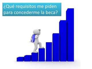 ¿Qué requisitos me piden
para concederme la beca?
 