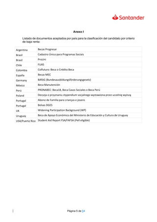 Página 5 de 54
Anexo I
Listado de documentos aceptados por país para la clasificación del candidato por criterio
de baja renta:
Argentina Becas Progresar
Brasil Cadastro Único para Programas Sociais
Brasil ProUni
Chile FUAS
Colombia Colfuturo: Beca o Crédito Beca
España Becas MEC
Germany BAföG (Bundesausbildungsförderungsgesetz)
México Beca Manutención
Perú PRONABEC: Beca18, Beca Casos Sociales o Beca Perú
Poland Decyzja o przyznaniu stypendium socjalnego wystawiona przez uczelnię wyższą
Portugal Abono de Familia para crianças e jovens
Portugal Bolsas DGES
UK Widening Participation Background (WP)
Uruguay Beca de Apoyo Económico del Ministerio de Educación y Cultura de Uruguay
USA/Puerto Rico Student Aid Report FSA/FAFSA (Pell eligible)
 