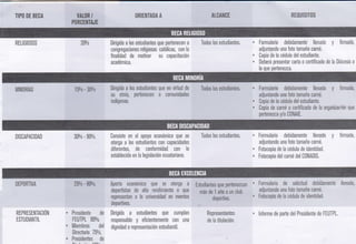 i{r§u¡*t r s&
*lrigirk a im estudiarlx qr* ¡:*fr*nerlt *
l,', .
'..
¡.
rilfi!!'*0Í:fitn!§ t§lt!,!ll§a§ c]it!:rari, ülri ¡¡
iinel¡ded ds x*ti,;¡r su caprrlari*n
I*rics ics lxiLrdl¡rtes, fcr¡rirlrrir ikbida*:gñr li*¡tlc y iir*ad*,
;j j.:¿:ri.. f,i.,
,:.i.
ij l:j::-t -tdI,:i
il*pia d* l* rádrl¿ drl*tudi**e,
liLi,., t;,:r:.,.,, ':ri-lz ^.
:..:l'ii ljij::r ., l:;. ¡:. i
la q** 1r*re:m.
üirigiri* a !¡¡ r:strdianlm q*e «; virlud d*
i!, aia'x , ','t,'itl:dor!" L . '
kdcs lc¡ tstildlanles, l*lmul¡*e rkbidanmle l!*¡xtk y iirmadn,
a'.;-l rirlCl : in:t Íii.j lj,::?:: ¡ i.r; i,r.
ü*pia de ie rédrla *el rsludi;;r:tc,
fe::la de rená * le*ifirad* de !a *ryati:ali*r 1ue
f¡rsi¡le *l ri ap*y* ere*úriic qrr x
t:i:..i2 :j :fi n(:::.:;:t ¡ i .::i ,.r.;¿;.:,]j[;
iiierr{*r. *r rcnftr¡ridad !:üc lc
¡..i¿.it,.", i :, 't i9,_,s ri:i)'i i:.i'jiiji;i.ri,
kd¡* lcs esiud!a*{cl, lcr*rla{r drbid¿¡'nrnt* l!*rcdr t ;rrl;li*
*iljrniancr ur¡ lnl¡ t¿naiil ran*,
íliro¡:i* dc ia c*drl¡ de i*rn{idad.
i*i*mpia iel e¡rr¡é del l*il¿f;§,
ñai;1rI. ¡,:iainll
¿J_',_ !t!_1!.
fl" ,..i.1^,'¡^ i.1
i:.-*1.,.... .:.1
¡,.---¡-.-:- faa.
prgq¡ñcfi!!( §§
i¡.-.. ,:..,,.,!, .¡§V¡ ., a!','ru: 'uv l:l: ." U i'i¡
r¡:rri,.i:. i,: rl ,, ,j,'r T;r-:r r ¡,,,.'.¡:i]:J::.,.,rJ .r., .::.L ... .¡ ..:.r, r t;:¡ri
iir-ríritir¿i: .r !l i::::¡ttsi,ia:l :l !!i9ili::
f ¡ril:*a r *studia¡tes qri am¡:iar
r"islr]fis¡iblü y *li*i*nle*erir rrfi Ljná
disiliil¡il * llprc:*rt*rián mird!¡ni:1"
§str¡ilarlss q§* rsrirrn:rar
r¡*s de I añc a t* ¡lilir
d*¡e*ivr.
Rrpres*lir*le;
dc l¡ tliulcrií¡.
ír¡,m*krn ** se lie ibd de bi****rlr lle nade ,
;djrniari* r::a íll1* i¡*r¿ñr mm*.
i:rt*e*ria dr l¡ l***k *s i**¡rtid¡:d,
 