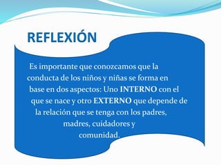 REFLEXIÓN
Es importante que conozcamos que la
conducta de los niños y niñas se forma en
base en dos aspectos: Uno INTERNO con el
que se nace y otro EXTERNO que depende de
la relación que se tenga con los padres,
madres, cuidadores y
comunidad.
 