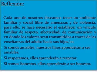Reflexión:
Cada uno de nosotros deseamos tener un ambiente
familiar y social libre de amenazas y de violencia,
para ello, se hace necesario el establecer un vinculo
familiar de respeto, afectividad, de comunicación y
en donde los valores sean transmitidos a través de las
enseñanzas del adulto hacia sus hijos/as.
 Si somos amables, nuestros hijos aprenderán a ser
amables.
 Si respetamos, ellos aprenderán a respetar.
 Si somos honestos, ellos aprenderán a ser honesto.
 