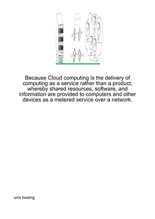 Because Cloud computing is the delivery of
     computing as a service rather than a product,
       whereby shared resources, software, and
   information are provided to computers and other
     devices as a metered service over a network.




unix hosting
 