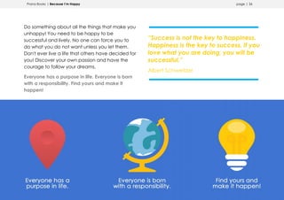 Prana Books | Because I’m Happy page | 26
Do something about all the things that make you
unhappy! You need to be happy to be
successful and lively. No one can force you to
do what you do not want unless you let them.
Don't ever live a life that others have decided for
you! Discover your own passion and have the
courage to follow your dreams.
Everyone has a purpose in life. Everyone is born
with a responsibility. Find yours and make it
happen!
“Success is not the key to happiness.
Happiness is the key to success. If you
love what you are doing, you will be
successful.”
Albert Schweitzer
 