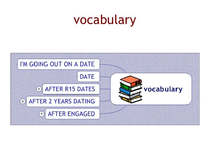 Because Although But So Denise