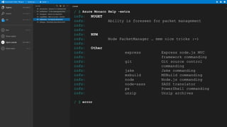 / $ Azure Monaco Help -extra
info:
NUGET
info:
Ability is foreseen for packet management
info:
info:
info:
NPM
info:
Node PacketManager … mmm nice tricks :-)
info:
info:
Other
info:
express
Express node.js MVC
info:
framework commanding
info:
git
Git source control
info:
commanding
info:
jake
Jake commanding
info:
msbuild
MSBuild commanding
info:
node
Node.js commanding
info:
node-sass
SASS translator
info:
ps
PowerShell commanding
info:
unzip
Unzip archives
/ $ error

 