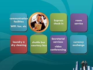 communication
   facilities                       Express        room
                                    check-in      service
WIFI, fax, etc.



                                  Secretarial
  laundry &         shuttle bus    services       currency
 dry cleaning     /courtesy bus                  exchange
                                     video
                                  conferencing
 