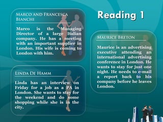 Reading 1
Marco    is  the    Managing
Director of a large Italian
company. He has a meeting
with an important supplier in
London. His wife is coming to   Maurice is an advertising
London with him.                executive attending an
                                international advertising
                                conference in London. He
                                wants to stay for just one
                                night. He needs to e-mail
                                a report back to his
Linda has an interview on       company before he leaves
Friday for a job as a PA in     London.
London. She wants to stay for
the weekend and do some
shopping while she is in the
city.
 