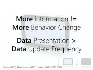 • Talk about feedback intervention
• Talk about energy savings from feedback
studies
17
More information !=
More Behavior Change
Darby, 2000; Abrahamse, 2005; Fischer, 2008; EPRI 2009
Data Presentation >
Data Update Frequency
 