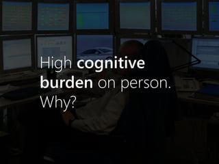 High cognitive
burden on person.
Why?
 
