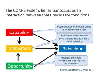 The COM-B system: Behaviour occurs as an
interaction between three necessary conditions
Capability
Motivation
Opportunity
...