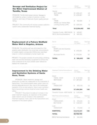 Becc annual report_2002