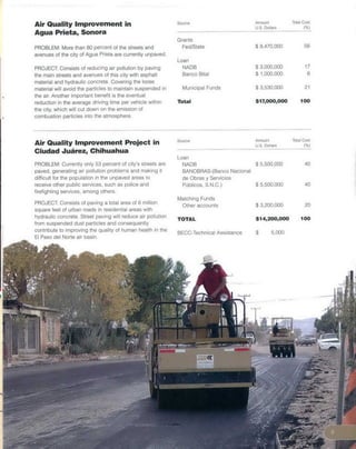 Becc annual report_2002