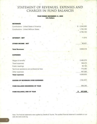 Becc annual report_2002