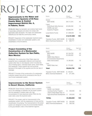 Becc annual report_2002