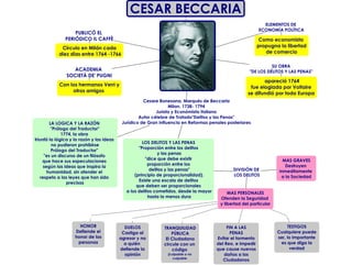 César Beccaria