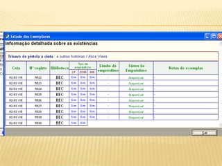 TIPOS DE PESQUISA A Pesquisa pode ser feita por: Títulos, Autores, Assuntos, Cotas, CDU, ISBN,etc.