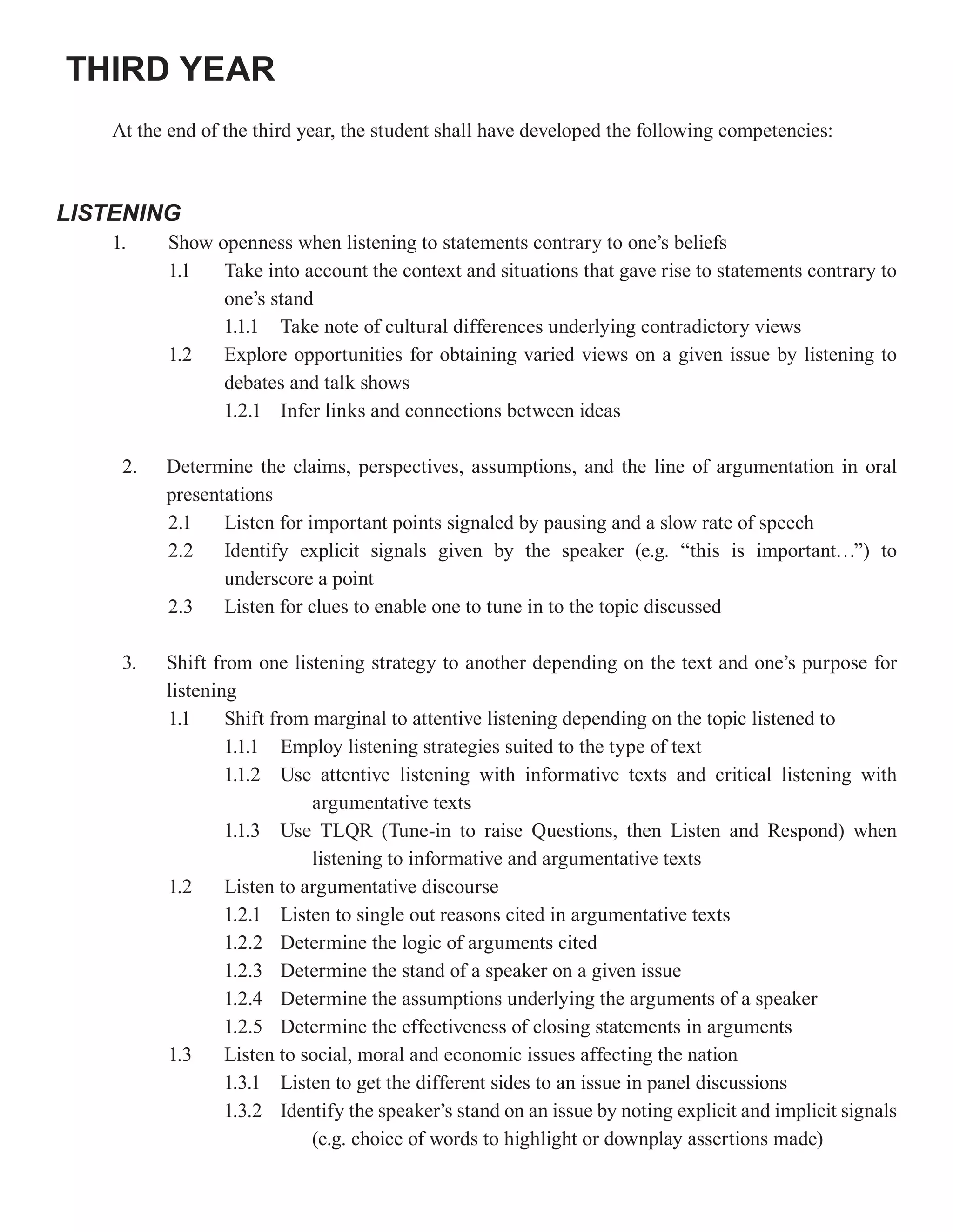 THIRD YEAR
    At the end of the third year, the student shall have developed the following competencies:



LISTENING
    1.    Show openness when listening to statements contrary to one’s beliefs
          1.1   Take into account the context and situations that gave rise to statements contrary to
                one’s stand
                1.1.1 Take note of cultural differences underlying contradictory views
          1.2   Explore opportunities for obtaining varied views on a given issue by listening to
                debates and talk shows
                1.2.1 Infer links and connections between ideas

     2.   Determine the claims, perspectives, assumptions, and the line of argumentation in oral
          presentations
          2.1    Listen for important points signaled by pausing and a slow rate of speech
          2.2    Identify explicit signals given by the speaker (e.g. “this is important…”) to
                 underscore a point
          2.3    Listen for clues to enable one to tune in to the topic discussed

     3.   Shift from one listening strategy to another depending on the text and one’s purpose for
          listening
          1.1     Shift from marginal to attentive listening depending on the topic listened to
                  1.1.1 Employ listening strategies suited to the type of text
                  1.1.2 Use attentive listening with informative texts and critical listening with
                             argumentative texts
                  1.1.3 Use TLQR (Tune-in to raise Questions, then Listen and Respond) when
                             listening to informative and argumentative texts
          1.2     Listen to argumentative discourse
                  1.2.1 Listen to single out reasons cited in argumentative texts
                  1.2.2 Determine the logic of arguments cited
                  1.2.3 Determine the stand of a speaker on a given issue
                  1.2.4 Determine the assumptions underlying the arguments of a speaker
                  1.2.5 Determine the effectiveness of closing statements in arguments
          1.3     Listen to social, moral and economic issues affecting the nation
                  1.3.1 Listen to get the different sides to an issue in panel discussions
                  1.3.2 Identify the speaker’s stand on an issue by noting explicit and implicit signals
                             (e.g. choice of words to highlight or downplay assertions made)
 