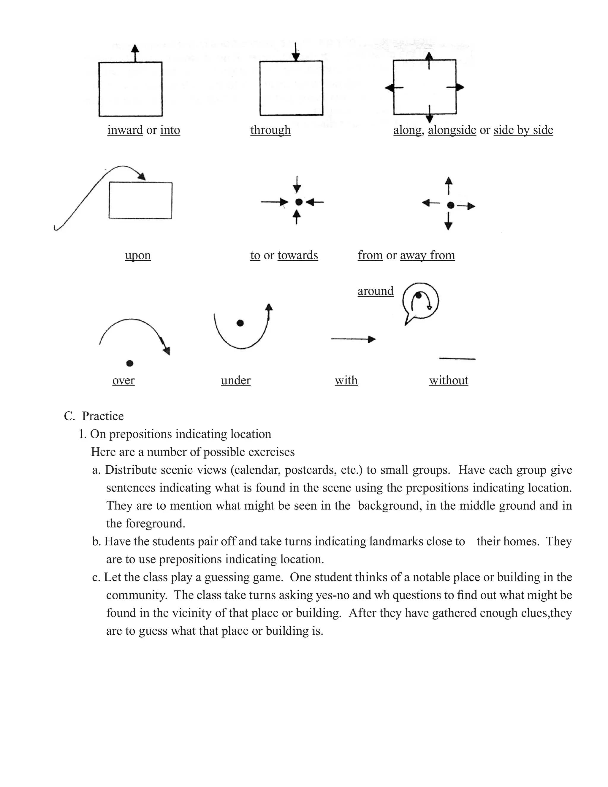 inward or into              through                     along,
                                                                along alongside or side by side




            upon                    to or towards        from or away from

                                                         around




         over                 under                  with              without

C. Practice
  1. On prepositions indicating location
     Here are a number of possible exercises
     a. Distribute scenic views (calendar, postcards, etc.) to small groups. Have each group give
        sentences indicating what is found in the scene using the prepositions indicating location.
        They are to mention what might be seen in the background, in the middle ground and in
        the foreground.
     b. Have the students pair off and take turns indicating landmarks close to their homes. They
        are to use prepositions indicating location.
     c. Let the class play a guessing game. One student thinks of a notable place or building in the
        community. The class take turns asking yes-no and wh questions to find out what might be
        found in the vicinity of that place or building. After they have gathered enough clues,they
        are to guess what that place or building is.
 