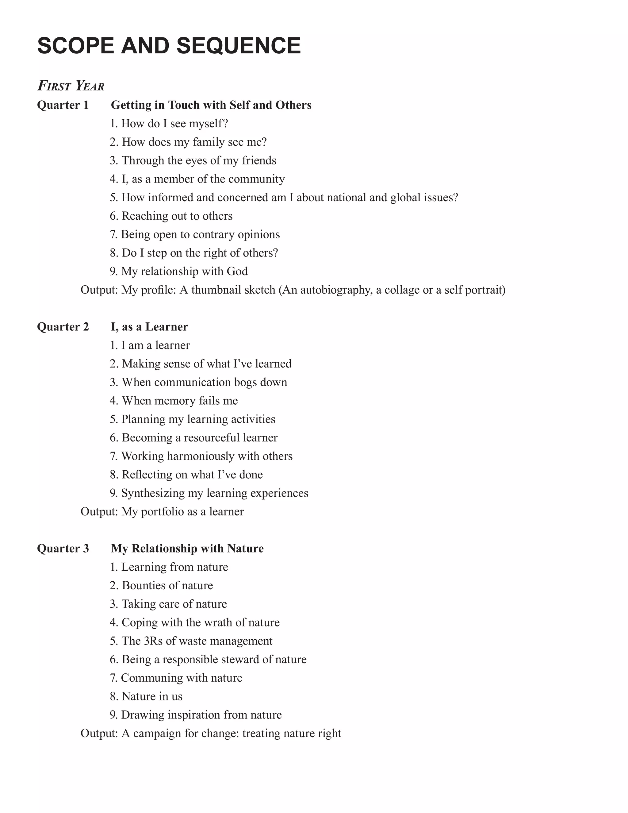 SCOPE AND SEQUENCE
FIRST YEAR
Quarter 1    Getting in Touch with Self and Others
             1. How do I see myself?
             2. How does my family see me?
             3. Through the eyes of my friends
             4. I, as a member of the community
             5. How informed and concerned am I about national and global issues?
             6. Reaching out to others
             7. Being open to contrary opinions
             8. Do I step on the right of others?
             9. My relationship with God
       Output: My profile: A thumbnail sketch (An autobiography, a collage or a self portrait)


Quarter 2   I, as a Learner
            1. I am a learner
            2. Making sense of what I’ve learned
            3. When communication bogs down
            4. When memory fails me
            5. Planning my learning activities
            6. Becoming a resourceful learner
            7. Working harmoniously with others
            8. Reflecting on what I’ve done
            9. Synthesizing my learning experiences
       Output: My portfolio as a learner

Quarter 3    My Relationship with Nature
             1. Learning from nature
             2. Bounties of nature
             3. Taking care of nature
             4. Coping with the wrath of nature
             5. The 3Rs of waste management
             6. Being a responsible steward of nature
            7. Communing with nature
            8. Nature in us
            9. Drawing inspiration from nature
       Output: A campaign for change: treating nature right
 