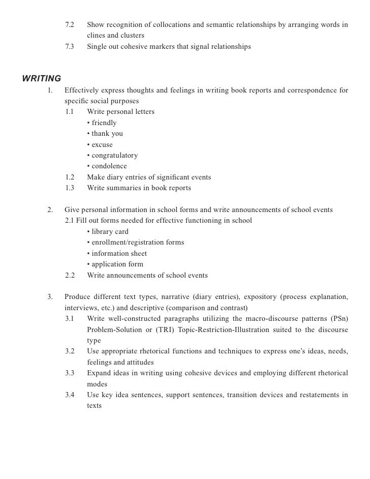 non linear text examples essay about yourself professor essay example of essays about yourself