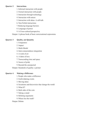 Quarter 2   Interactions
            1. Informal interaction with people
            2. Formal interaction with people
            3. Interaction through technology
            4. Interaction with nature
            5. Interaction with ideas: A self-talk
            6. Non-Verbal interactions
            7. Reducing language barriers
            8. Language of power
            9. A Cross-cultural perspective
       Output: A phrase book of basic conversational expressions


Quarter 3   Quality, not Quantity
            1. Uniqueness
            2. Impact
            3. Multi-Modal
            4. Inter-connectedness integration
            5. A work of art
            6. A labor of love
            7. Transcending time and space
            8. Source of pride
            9. Beyond the unexpected
       Output: Standards of quality: a primer


Quarter 4   Making a Difference
            1. People who make a difference
            2. Earth-shaking events
            3. Moving ideas
            4. Inventions and discoveries that change the world
            5. What If?
            6. Both sides of the coin
            7. Taking a stand
            8. Refuting arguments
            9. Where lies the truth?
       Output: Debate
 