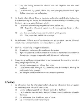 2.2    Give and convey information obtained over the telephone and from radio
                 broadcasts
          2.3    Use visual aids (e.g. graphs, charts, etc.) when conveying information on topics
                 dealing with science and mathematics

    3.    Use English when offering things to classmates and teachers, and identify the functions
          of utterances taking into account the context of the situation (seeking information, giving
          directions, expressing approval/disapproval, etc.)
          3.1     Use gambits when offering things to classmates, teachers, etc.
                  3.1.1 Respond to offers made (accept, turn-down or negotiate changes in offers
                             made)
          3.2     Give clear commands, requests and directions to get things done
                  3.2.1 Give instructions, prohibitions, warnings

    4.    Ask and answer different types of questions (yes-no, wh- questions, core and follow-up)
          using the basic sentence structures and sound patterns of English

    5.    Arrive at a consensus by citing proof statements
          5.1    React to information shared in small group discussions
          5.2    Agree/disagree with assertions and observations made in radio broadcasts and when
                 sharing experiences on topics dealing with Science and Mathematics

    6.    Observe social and linguistic conventions in oral transactional discourse (e.g. interview,
          asking, and giving directions, etc.)
          6.1    Interview classmates to get to know them better
          6.2    Use communication strategies (e.g. paraphrase and translation) to make up for
                 inadequacies in the language
          6.3    Ask and give directions and instructions on specific processes




READING
    1.    Get information from the different parts of a book, current information from newspapers
          and data from general references in the library
          1.1    Use the card catalogue to locate reference materials in the library
          1.2    Use locational skills to derive data from general sources of information: encyclopedia,
                 dictionary
          1.3    Get information from the different parts of a book
          1.4    Get current information from newspapers
 