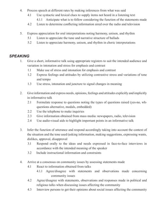 4.   Process speech at different rates by making inferences from what was said
         4.1   Use syntactic and lexical clues to supply items not heard in a listening text
               4.1.1 Anticipate what is to follow considering the function of the statements made
         4.2   Listen to determine conflicting information aired over the radio and television

    5.   Express appreciation for oral interpretations noting harmony, unison, and rhythm
         5.1   Listen to appreciate the tune and narrative structure of ballads
         5.2   Listen to appreciate harmony, unison, and rhythm in choric interpretations



SPEAKING
    1.   Give a short, informative talk using appropriate registers to suit the intended audience and
         variation in intonation and stress for emphasis and contrast
         1.1     Make use of stress and intonation for emphasis and contrast
         1.2     Express feelings and attitudes by utilizing contrastive stress and variations of tone
                 and tempo
         1.3     Use stress, intonation and juncture to signal changes in meaning

    2.   Give information and express needs, opinions, feelings and attitudes explicitly and implicitly
         in informative talk
         2.1     Formulate response to questions noting the types of questions raised (yes-no, wh-
                 questions alternative, modals, embedded)
         2.2     Use the telephone to make inquiries
         2.3     Give information obtained from mass media: newspapers, radio, television
         2.4     Use audio-visual aids to highlight important points in an informative talk

    3.   Infer the function of utterance and respond accordingly taking into account the context of
         the situation and the tone used (asking information, making suggestions, expressing wants,
         dislikes, approval, disapproval
         3.1     Respond orally to the ideas and needs expressed in face-to-face interviews in
                 accordance with the intended meaning of the speaker
         3.2 Include instructional information and constraints

    4.   Arrive at a consensus on community issues by assessing statements made
         4.1    React to information obtained from talks
                4.1.1 Agree/disagree with statements and observations made concerning
                            community issues
         4.2    Agree/disagree with statements, observations and responses made in political and
                religious talks when discussing issues affecting the community
         4.3    Interview persons to get their opinions about social issues affecting the community
 