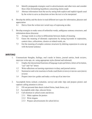 5.4    Identify propaganda strategies used in advertisements and other texts and consider
                 these when formulating hypothesis concerning claims made
          5.5    Abstract information from the text by noting both explicit and implicit signals used
                 by the writer to serve as directions on how the text is to be interpreted

    6.    Develop the ability and the desire to read different text types for information, pleasure and
          appreciation
          6.1    Derive from the written text varied ways of expressing an idea

    7.    Develop strategies to make sense of unfamiliar words, ambiguous sentence structures, and
          information-dense discourse
          7.1   Arrange words in a cline to differentiate between shades of meaning
          7.2   Guess the meaning of idiomatic expressions by noting keywords in expressions,
                context clues, collocations, clusters or related words, etc.
          7.3   Get the meaning of complex sentence structures by deleting expansions to come up
                with the kernel sentence



WRITING
    1.    Communicate thoughts, feelings, one’s needs in letters, journal entries, book reviews,
          interview write-ups, etc. using appropriate styles (formal and informal)
          1.1    Employ the interactional functions of language in pen-pal letters, letters of invitation,
                 “yes” and “no” letters
          1.2    Write reflections on learning experiences in diary and journal entries
          1.3    Summarize and write reactions to books read (book reviews) or movies seen (movie
                 review)
          1.4    Prepare interview guides and make a write-up of an interview

    2.    Accomplish forms (school, evaluation, survey) and order slips and prepare posters and
          captions calling attention to drives
          2.1    Fill out personal data sheets (school forms, bank forms, etc.)
          2.2 Accomplish order slips, telecom forms
          2.3    Call attention to school events and drives
                 2.3.1 Make captions for posters
                 2.3.2 Write slogans
                 2.3.3 Prepare advertisements for school drives
 