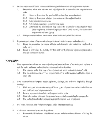 4.   Process speech at different rates when listening to informative and argumentative texts
         1.1   Determine what was left out and highlighted in informative and argumentative
               talks
               1.1.1 Listen to determine the worth of ideas based on a set of criteria
               1.1.2 Listen to determine whether conclusions are logical or illogical
               1.1.3 Determine inconsistencies
               1.1.4 Pick out discrepancies in supporting ideas
               1.1.5 Determine the information map suited to informative classificatory texts
                           (tree diagrams), informative process texts (flow charts), and contrastive
                           argumentative texts (grid)
         4.2   Compare the stand and attitudes of newscasters and panel discussants

    5.   Express appreciation of award-winning protest and patriotic songs and radio plays
         5.1   Listen to appreciate the sound effects and dramatic interpretations employed in
               radio plays
         5.2   Listen to appreciate the melody, rhythm, and words of award winning songs used as
               musical themes in movies



SPEAKING
    1.   Give a persuasive talk on an issue adjusting one’s rate/volume of speaking and register to
         suit the topic, audience and setting in a communication situation
         1.1     Use pausing and a slow rate of speech to signal important points in one’s talk
         1.2     Use explicit signals (e.g. ”This is important…”) to underscore or highlight a point in
                 one’s talk

    2.   Give information and express needs, opinions, feelings, and attitudes implicitly through
         analogy
         2.1    Elicit and give information using different types of questions and seek clarification
                and verification of responses made
         2.2    Present arguments in debates and argumentative texts
         2.3    Give information obtained from varied sources: talks, periodicals, mass media
         2.4    Use technological aids when conveying information (e.g. projectors)

    3.   Use form, function, and context to express one’s intended meaning

    4.   Arrive at a consensus by reconciling views
         4.1    React critically to issues raised in talk shows and discussions of issues affecting the
                nation
 
