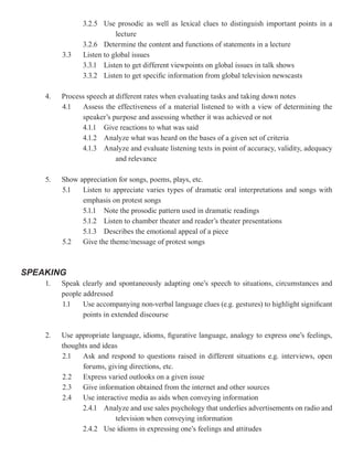 3.2.5 Use prosodic as well as lexical clues to distinguish important points in a
                           lecture
                3.2.6 Determine the content and functions of statements in a lecture
         3.3    Listen to global issues
                3.3.1 Listen to get different viewpoints on global issues in talk shows
                3.3.2 Listen to get specific information from global television newscasts

    4.   Process speech at different rates when evaluating tasks and taking down notes
         4.1   Assess the effectiveness of a material listened to with a view of determining the
               speaker’s purpose and assessing whether it was achieved or not
               4.1.1 Give reactions to what was said
               4.1.2 Analyze what was heard on the bases of a given set of criteria
               4.1.3 Analyze and evaluate listening texts in point of accuracy, validity, adequacy
                           and relevance

    5.   Show appreciation for songs, poems, plays, etc.
         5.1   Listen to appreciate varies types of dramatic oral interpretations and songs with
               emphasis on protest songs
               5.1.1 Note the prosodic pattern used in dramatic readings
               5.1.2 Listen to chamber theater and reader’s theater presentations
               5.1.3 Describes the emotional appeal of a piece
         5.2   Give the theme/message of protest songs



SPEAKING
    1.   Speak clearly and spontaneously adapting one’s speech to situations, circumstances and
         people addressed
         1.1    Use accompanying non-verbal language clues (e.g. gestures) to highlight significant
                points in extended discourse

    2.   Use appropriate language, idioms, figurative language, analogy to express one’s feelings,
         thoughts and ideas
         2.1   Ask and respond to questions raised in different situations e.g. interviews, open
               forums, giving directions, etc.
         2.2   Express varied outlooks on a given issue
         2.3   Give information obtained from the internet and other sources
         2.4   Use interactive media as aids when conveying information
               2.4.1 Analyze and use sales psychology that underlies advertisements on radio and
                          television when conveying information
               2.4.2 Use idioms in expressing one’s feelings and attitudes
 