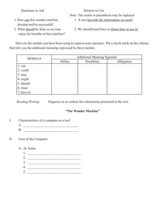 Questions to Ask                                   Patterns to Use
                                                   Note: The words in parenthesis may be replaced
      1. How can this wonder machine                  1. It can (provide the information we need
                                                                 provide                    need)
         develop and be successful?
      2. What should be done so we may                2. We should/must/have to (learn how to use it)
          enjoy the benefits of this machine?

      Here are the modals you have been using to express your opinions. Put a check mark on the column
that tells you the additional meaning expressed by these modals.


                 MODALS                                 Additional Meaning Signaled
                                         Ability              Possibility           Obligation
        1. can
        2. could
        3. may
        4. might
        5. should
        6. must
        7. have to

       Reading/Writing:         Organize in an outline the information presented in the text.

                                                “The Wonder Machine”

I.       Characteristics of a computer as a tool
         A. _____________________________
         B. _____________________________

II.      Uses of the Computer

         A. At   home
            1.   ____________________________
            2.   ____________________________
            3.   ____________________________
            4.   ____________________________
            5.   ____________________________
 