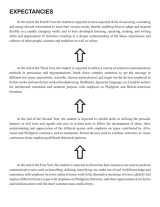 EXPECTANCIES
      At the end of the Fourth Year the student is expected to have acquired skills of assessing, evaluating
and using relevant information to meet their various needs, thereby enabling them to adapt and respond
flexibly to a rapidly changing world; and to have developed listening, speaking, reading, and writing
skills and appreciation of literature resulting in a deeper understanding of the ideas, experiences and
cultures of other people, customs and traditions as well as values.




                                                 ñ
      At the end of the Third Year, the student is expected to utilize a variety of sentences and expository
methods in persuasion and argumentations; break down complex sentences to get the message in
different text types: journalistic, scientific, literary and technical; and single out the devices employed in
fiction works and non-fiction works (foreshadowing, flashbacks, figurative language, etc.) used by authors
for intellectual, emotional and aesthetic purpose with emphasis on Philippine and British-American
literature.




                                                 ñ
     At the end of the Second Year, the student is expected to exhibit skills in utilizing the prosodic
features in oral texts and signals and cues in written texts to follow the development of ideas; show
understanding and appreciation of the different genres with emphasis on types contributed by Afro-
Asian and Philippine countries; and to manipulate formal devices used to combine sentences to create
continuous prose employing different rhetorical patterns.




                                                 ñ
     At the end of the First Year, the student is expected to determine how sentences are used to perform
communicative acts, such as describing, defining, classifying, etc; make use of real world knowledge and
experience with emphasis on cross-cultural items; work at the denotative meanings of a text; identify and
explain different literary types with emphasis on Philippine literature; and show appreciation of art forms
and familiarization with the more common mass media forms.
 