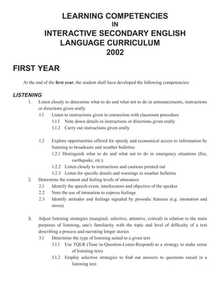 LEARNING COMPETENCIES
                                                   IN
              INTERACTIVE SECONDARY ENGLISH
                  LANGUAGE CURRICULUM
                           2002

FIRST YEAR
   At the end of the first year, the student shall have developed the following competencies:

LISTENING
     1.    Listen closely to determine what to do and what not to do in announcements, instructions
           or directions given orally
           1.1    Listen to instructions given in connection with classroom procedure
                  1.1.1 Note down details in instructions or directions given orally
                  1.1.2 Carry out instructions given orally

           1.2   Explore opportunities offered for speedy and economical access to information by
                 listening to broadcasts and weather bulletins
                 1.2.1 Distinguish what to do and what not to do in emergency situations (fire,
                             earthquake, etc.)
                 1.2.2 Listen closely to instructions and cautions pointed out
                 1.2.3 Listen for specific details and warnings in weather bulletins
     2.    Determine the content and feeling levels of utterances
           2.1   Identify the speech event, interlocutors and objective of the speaker
           2.2   Note the use of intonation to express feelings
           2.3   Identify attitudes and feelings signaled by prosodic features (e.g. intonation and
                 stress)

     3.    Adjust listening strategies (marginal, selective, attentive, critical) in relation to the main
           purposes of listening, one’s familiarity with the topic and level of difficulty of a text
           describing a process and narrating longer stories
           3.1    Determine the type of listening suited to a given text
                  3.1.1 Use TQLR (Tune in-Question-Listen-Respond) as a strategy to make sense
                             of listening texts
                  3.1.2 Employ selective strategies to find out answers to questions raised in a
                             listening text
 