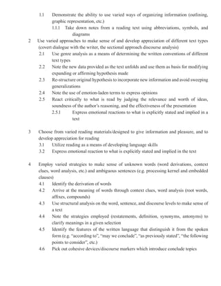 1.1    Demonstrate the ability to use varied ways of organizing information (outlining,
           graphic representation, etc.)
           1.1.1 Take down notes from a reading text using abbreviations, symbols, and
                      diagrams
2   Use varied approaches to make sense of and develop appreciation of different text types
    (covert dialogue with the writer, the sectional approach discourse analysis)
    2.1    Use genre analysis as a means of determining the written conventions of different
           text types
    2.2    Note the new data provided as the text unfolds and use them as basis for modifying
           expanding or affirming hypothesis made
    2.3    Re-structure original hypothesis to incorporate new information and avoid sweeping
           generalizations
    2.4    Note the use of emotion-laden terms to express opinions
    2.5    React critically to what is read by judging the relevance and worth of ideas,
           soundness of the author’s reasoning, and the effectiveness of the presentation
           2.5.1      Express emotional reactions to what is explicitly stated and implied in a
                      text

3   Choose from varied reading materials/designed to give information and pleasure, and to
    develop appreciation for reading
    3.1    Utilize reading as a means of developing language skills
    3.2    Express emotional reaction to what is explicitly stated and implied in the text

4   Employ varied strategies to make sense of unknown words (word derivations, context
    clues, word analysis, etc.) and ambiguous sentences (e.g. processing kernel and embedded
    clauses)
    4.1    Identify the derivation of words
    4.2    Arrive at the meaning of words through context clues, word analysis (root words,
           affixes, compounds)
    4.3    Use structural analysis on the word, sentence, and discourse levels to make sense of
           a text
    4.4    Note the strategies employed (restatements, definition, synonyms, antonyms) to
           clarify meanings in a given selection
    4.5    Identify the features of the written language that distinguish it from the spoken
           form (e.g. “according to”, “may we conclude”, “as previously stated”, “the following
           points to consider”, etc.)
    4.6    Pick out cohesive devices/discourse markers which introduce conclude topics
 