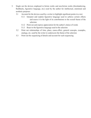 5.   Single out the devices employed in fiction works and non-fiction works (foreshadowing,
     flashbacks, figurative language, etc.) used by the author for intellectual, emotional and
     aesthetic purposes
     5.1    Account for the devices used by a writer to highlight significant points in a text
            5.1.1 Interpret and explain figurative language used to achieve certain effects
                       and assess it in the light of its contributions to the overall theme of the
                       selection
            5.1.2 Point out and express appreciation for the author’s choice of words
            5.1.3 React to the figurative language used in the selection
     5.2    Point out relationships of time, place, cause-effect, general concepts, examples,
            analogy, etc. used by the writer to underscore the theme of the selection
     5.3    Point out the sequencing of details and account for such sequencing
 