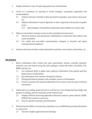 3.    Employ alternative ways of expressing speech acts and functions

    4.    Arrive at a consensus by resorting to varied strategies, assessment, negotiation and
          accommodation
          4.1   Analyze and react critically to ideas presented in speeches, news reports, discussed,
                etc.
          4.2   Indicate affirmation of and/or objections to ideas expressed in discussion on global
                issues
                4.2.1 Agree/disagree with panelists expressing varied outlooks on a given issue

    5.    Observe conversation strategies in face-to-face extended oral interactions
          5.1   Interview business and educational establishments to determine their policies and
                social orientation
          5.2   Use verbal and non-verbal communication strategies to forestall and repair
                communication breakdown

    6.    Analyze and react critically to ideas presented in speeches, news reports, discussions, etc.




READING
    1.    Derive information from various text types (journalistic, literary, scientific, practical,
          technical, etc.) and sources using the card catalogue, vertical file index, microfiche, CD-
          ROM, Internet, etc.
          1.1    Use locational skills to gather and synthesize information from general and first
                 hand sources of information
          1.2    Get information from websites through the Internet
          1.3    Distinguish between primary and secondary sources of information
          1.4    Extract accurately the required information from sources read and reject irrelevant
                 information

    2.    Adjust and vary reading speed and style to suit the text, one’s background knowledge and
          purpose in reading, and the constraints of the material read
          2.1    Employ different processing approaches (discourse analysis, genre analysis, SQ3R,
                 P2RST) best suited to a given text
          2.2    Scan for specific meanings and information

    3.    Demonstrate the ability to use previous experiences as a scaffold for processing information
          in a given text
          3.1     Test new insights against previous learnings
 