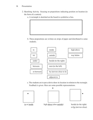 B.   Presentation

     2. Sketching Activity focusing on prepositions indicating position on location (in
        the form of a contest).
            a. A rectangle is sketched on the board to symbolize a box.




            b. These prepositions are written on strips of paper and distributed to some
               students.



                    in                   inside                        high above

                    on                   outside                       way below

                    under                beside (to the right)

                    between              next (to the left)

                    in between           by (not too close to it)

                                         adjacent to

           c. The students are to put a dot to show its location in relation to the rectangle.
              Feedback is given. Here are some possible representations.
                                             ●

            ●                                                                         ●




        in or inside             high above (also outside)             beside (to the right)
                                                                       or by (not too close)
 