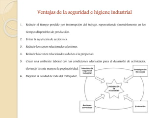 Ventajas de la seguridad e higiene industrial 
1. Reducir el tiempo perdido por interrupción del trabajo, repercutiendo favorablemente en los 
tiempos disponibles de producción. 
2. Evitar la repetición de accidentes. 
3. Reducir los costos relacionados a lesiones. 
4. Reducir los costos relacionados a daños a la propiedad. 
5. Crear una ambiente laboral con las condiciones adecuadas para el desarrollo de actividades, 
elevando de esta manera la productividad. 
6. Mejorar la calidad de vida del trabajador. 
 