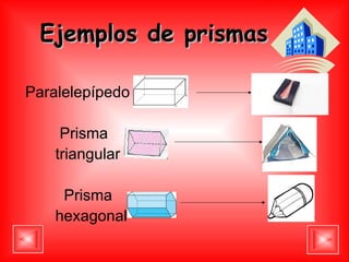 Ejemplos de prismas Paralelepípedo  Prisma triangular Prisma  hexagonal  