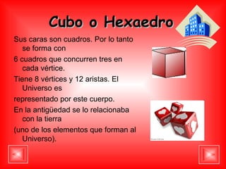 Cubo o Hexaedro   Sus caras son cuadros. Por lo tanto se forma con 6 cuadros que concurren tres en cada vértice.  Tiene 8 vértices y 12 aristas. El Universo es representado por este cuerpo.  En la antigüedad se lo relacionaba con la tierra (uno de los elementos que forman al Universo). 