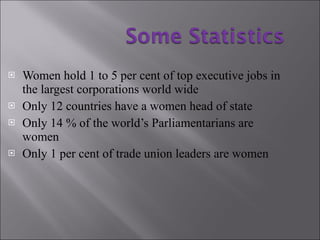 Women hold 1 to 5 per cent of top executive jobs in the largest corporations world wide Only 12 countries have a women head of state Only 14 % of the world’s Parliamentarians are women Only 1 per cent of trade union leaders are women 